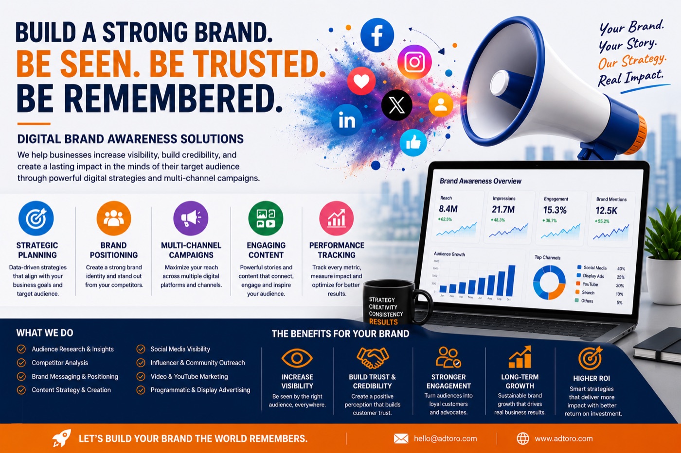 Brand Awareness